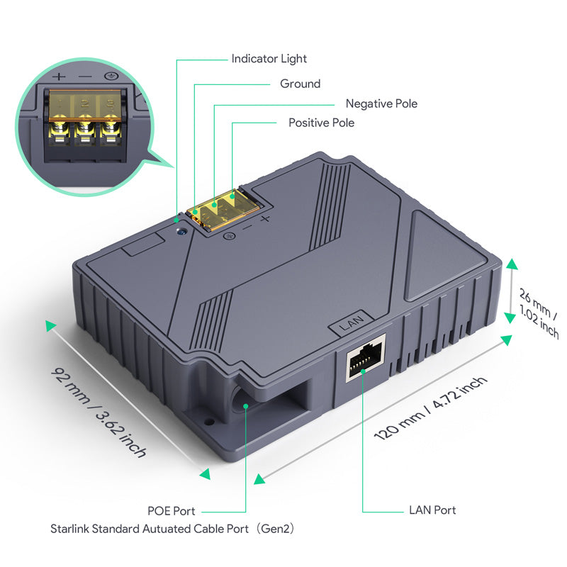 starlink poe injector