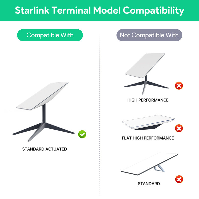 poe injector starlink