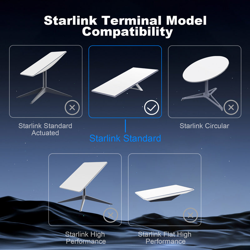 cable starlink