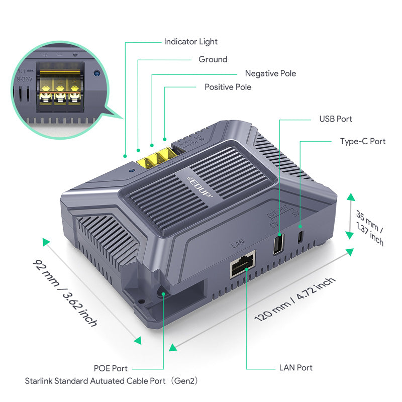 poe injector starlink