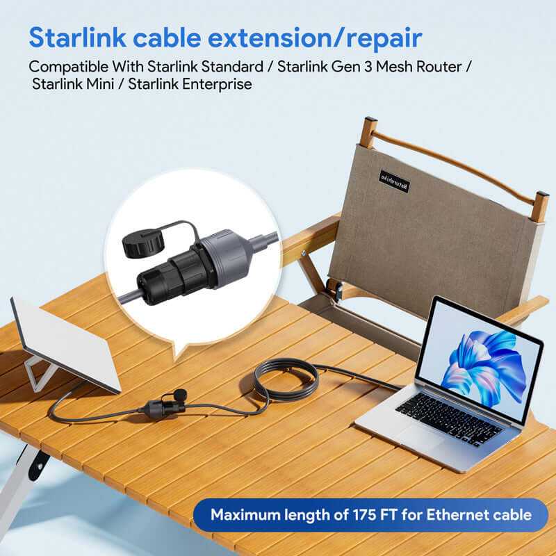 starlink ethernet