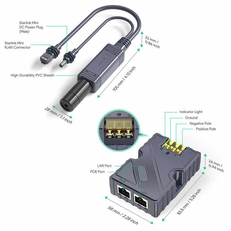 Starlink PoE Injector