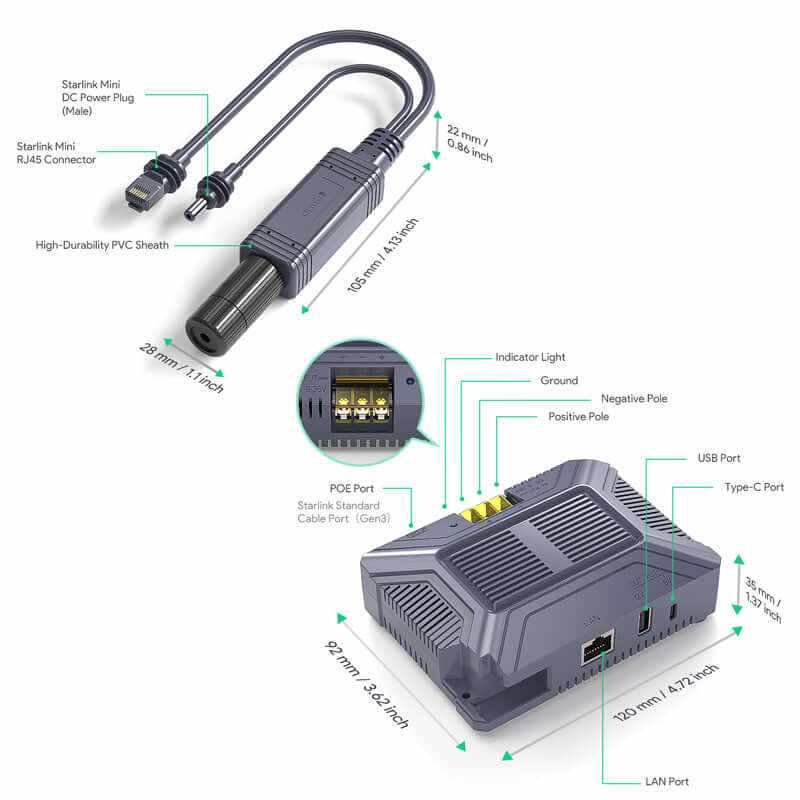 starlink poe injector