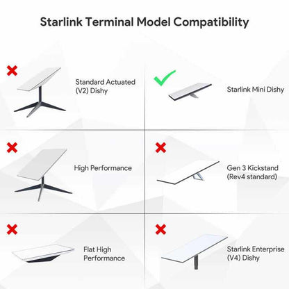 poe injector starlink